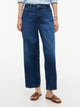 Dark Wash Denim