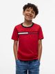 Primary Red